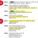 디에이치상사 이미지