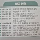 죽산고등학교 이미지