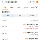 폴라리스공인중개사사무소 이미지