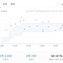 완산-107 이미지