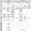 세현고교 이미지