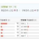 후성정공(주) 이미지