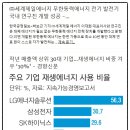 ㈜제일에너지 이미지