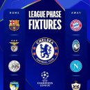 챔스리그 이미지