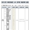 포세이돈해양경찰학원 네이버블로그