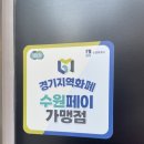 제육제패
