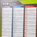 2호선 중동역 공영주차장 네이버블로그