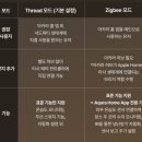 삼성IOT | 아카라 온습도계 W100 삼성 에어컨 스마트싱스 IoT 연동 내돈내산 후기