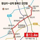 상계10단지사거리 이미지