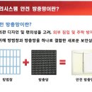 방범창..어린이추락방지안전망..방범방충망을 전문으로하는 고구려시스템(주)입니다. 이미지