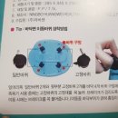 소정의료기 - 해운대구 해운대로61번길 110-1 | 소정의료기