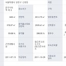 이펜약국