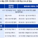지에스25 안산패션타운점 | 2026년 유통업 연간전망(LS증권_LS Securities Research 요약)