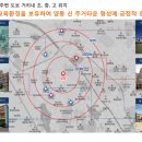 한국아델리움경로당 이미지