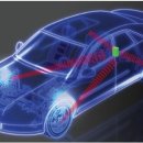 SYSTEM TIRE 이미지