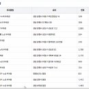 용호종합체육관 이미지