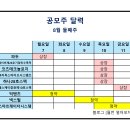 에이케이바이오(주) 이미지