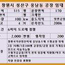 웅남동170 이미지