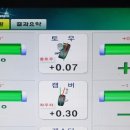 익산스타카센타 이미지