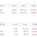 TS통신 이미지