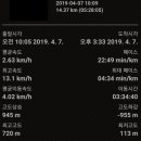 명봉산 경로당 이미지