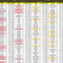 (주)성광밴드 이미지