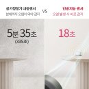 알파정읍