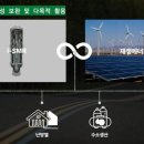 스마트넷