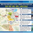 김해골든루트일반산단 -1　 이미지