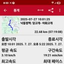 당고개