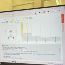 메디베드 | 부평에스테틱 데자뷰메디스킨 인천점 트러블진정 케어 후기