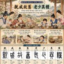 ◆설문해자로 풀어보는 천자문[103] 친척고구 노소이량(親戚故舊 老少異糧) ＜친척과 오랜 벗에게도, 노소에 따라 양식을 달리 살핀다＞ 이미지