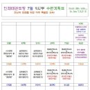 킹스태권도장 이미지