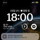 성빈약국 | 나이제 끝났다!의 25퍼센트
