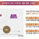 미앤아이한의원 이미지