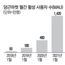 농수산물마켓 이미지