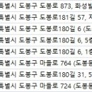 (주)케이티라이브온 네이버블로그