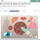 홈캐스트--황우석 박사 815 특별사면 기대 이미지