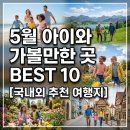 달여행 | 5월 아이와 가볼만한 곳 BEST 10 | 가정의 달 데이트 코스 지역별 완벽 추천