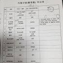 카카오블루 이미지