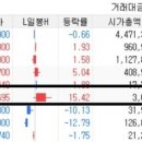 (주)엔씨바이오팜