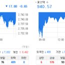 (주)오케이산업 이미지