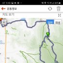 무등산 옛길 1, 2구간 이미지