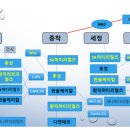 후성 이미지
