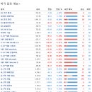 에스엠미장