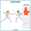 엔티언펜싱클럽위례