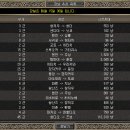 거상교역 이미지