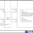 세종안전시스템