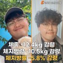 호구포역헬스장 얀코치의 리얼 회원 후기_20