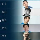 몇년 전부터 기준이 뒤죽박죽인 백상 예능상 이미지